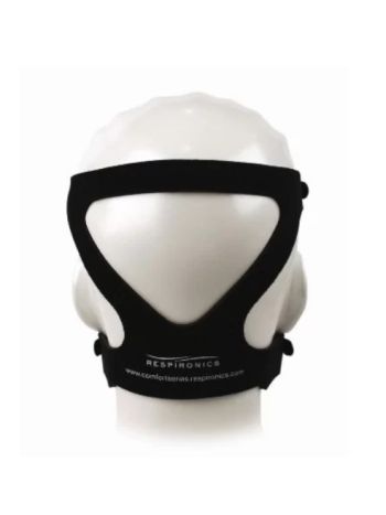 Headgear para Máscara Comfort Gel